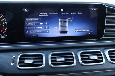 2025 Mercedes-Benz GLE GLE 450e4